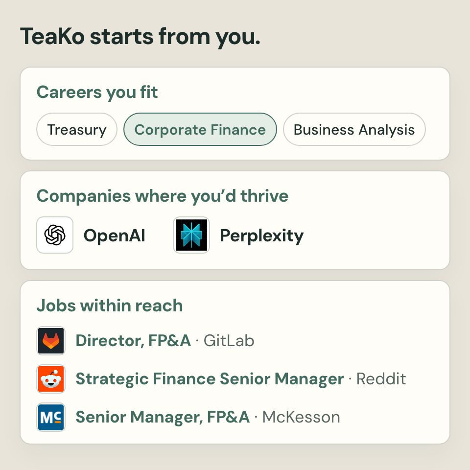 A long job-board list gives way to TeaKo's order: the careers a person fits, companies where they'd thrive, then three jobs