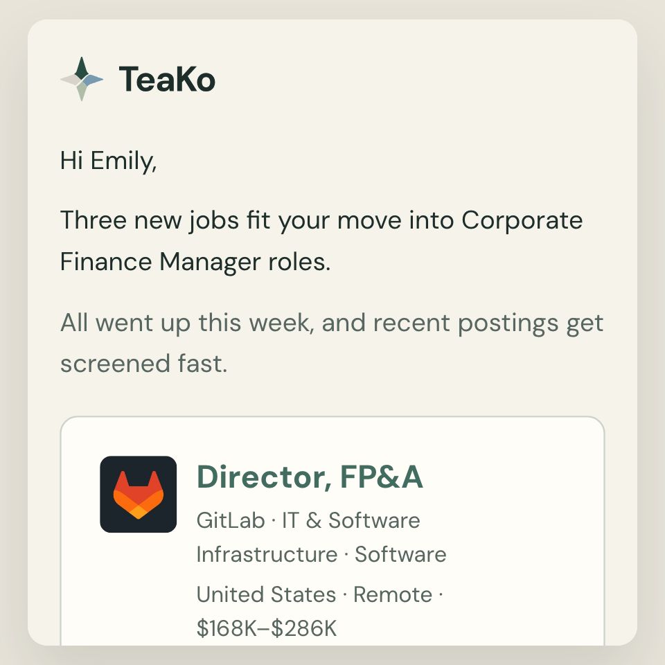 The morning email members get, with their new jobs